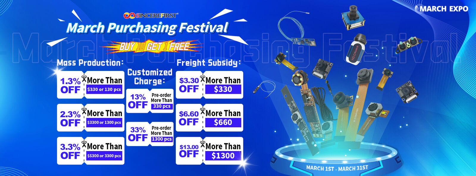 품질 CMOS 카메라 모듈 공장