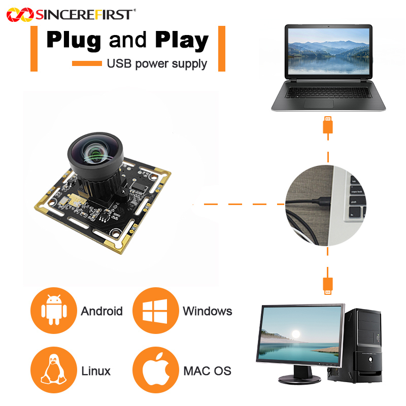 Global Shutter Global Exposure 2MP CMOS Sensor USB-C Camera Module