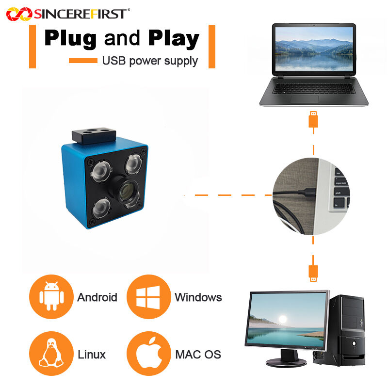 Global Shutter LED Color/Mono CMOS Sensor AI USB Camera Module